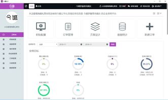 婚慶公司創意策劃與經營管理成功之道 應用軟件開發驅動行業變革