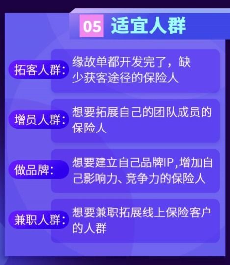 保險(xiǎn)代理人常用軟件推薦 為什么行業(yè)老司機(jī)都在用i云保和保付代理？